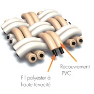 Polyscreen : personnalisez vos pièces avec un rendu très tendance.